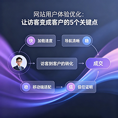 泰山建站-网站用户体验优化：让访客变成客户的5个关键点